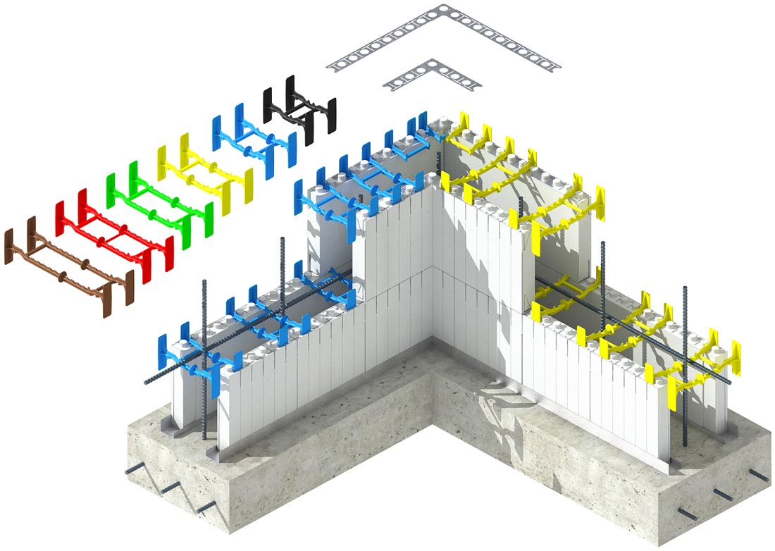 Quad Lock Diagram